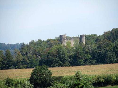 Lully, Haute-Savoie